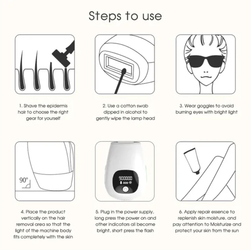 Professional Laser Epilator IPL Hair Removal Body Bikini Leg Depilatory Devic 900,000 Flashes 5 Levels Epilator Painless Electric Epilator Machine
