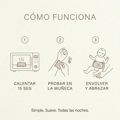 WarmHug™ - Faja térmica para cólicos infantiles
