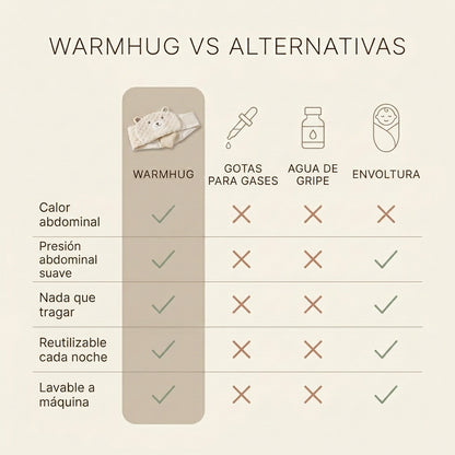 WarmHug™ - Faja térmica para cólicos infantiles